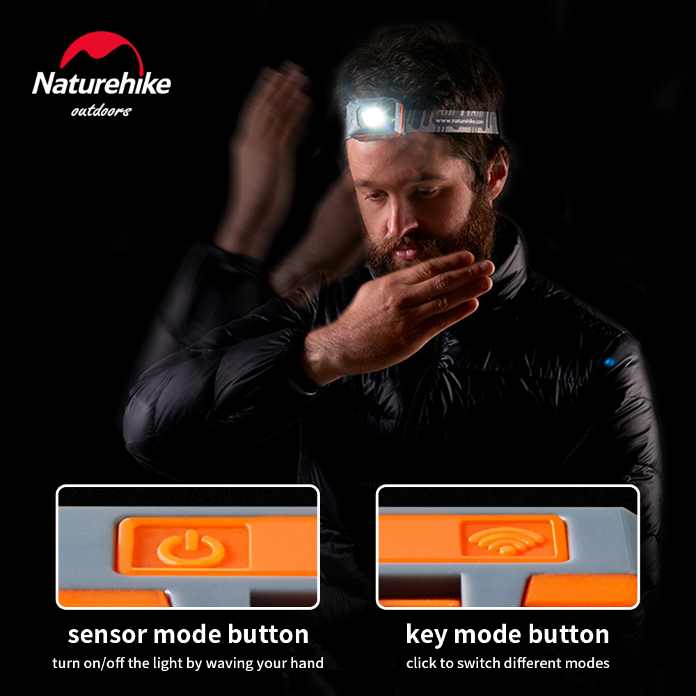 Naturehike  Headlamp LED Porta - огляд і ціна Fishing Kit Compact
