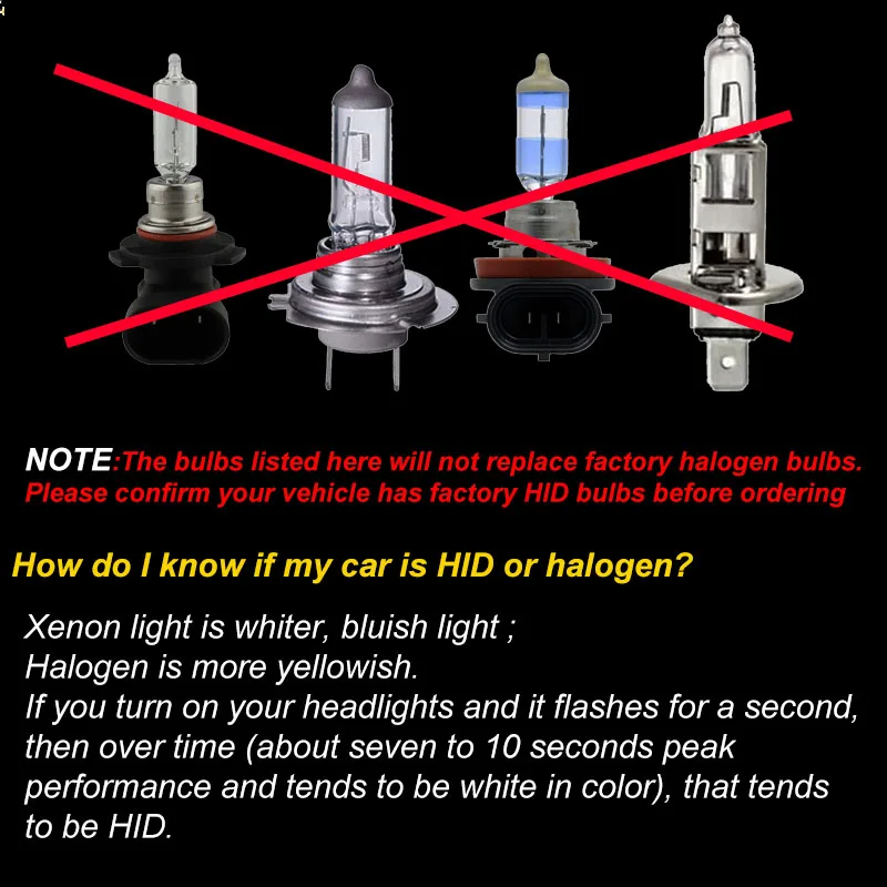 2Pc D3S HID Xenon Headlight Bu - огляд і ціна Compass Lensatic